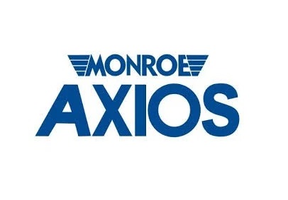 axios
